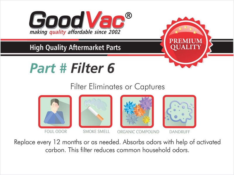 GoodVac Replacement to fit Oreck AirInstinct 75, 100, 108, 150, 200 HEPA Air Filter with Odor Absorber 2 Pack - Image 4